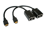 HDMI-LAN удлиннитель
